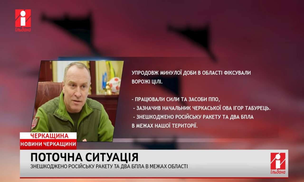 Знешкоджено російську ракету та два БпЛА в межах Черкаської області (ВІДЕО)